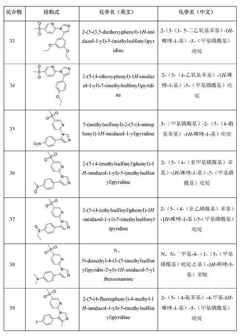 衍生物都有什么-衍生物质-第2张图片 衍生物都有什么-衍生物质-第2张图片