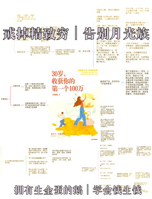 有了100万如何投资-第2张图片 有了100万如何投资-第2张图片