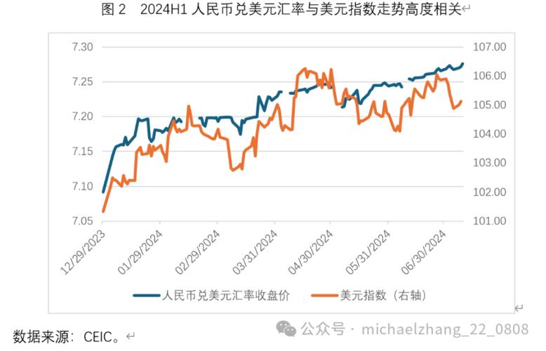 2023年5月15日外汇汇率-第2张图片 2023年5月15日外汇汇率-第2张图片