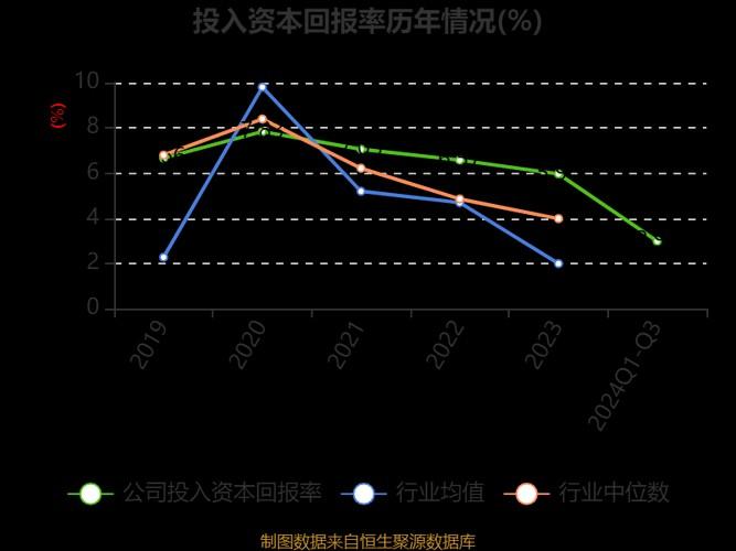 开尔新材股市行情-开尔新材料股吧