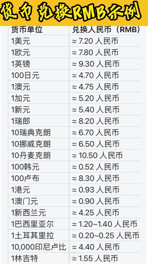 现在有多少个国家使用人民币结算-现在有多少个国家使用人民币结算的-第2张图片