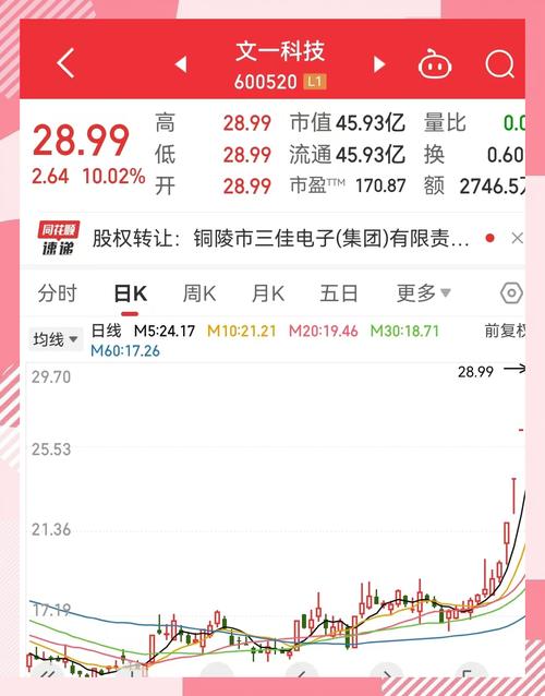 中科信息被临停对次新股的影响-中科信息什么时候重组