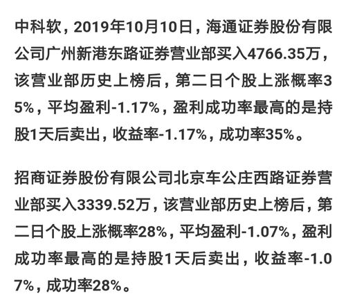 中科信息被临停对次新股的影响-中科信息什么时候重组-第2张图片 中科信息被临停对次新股的影响-中科信息什么时候重组-第2张图片