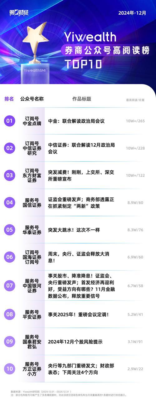 国金证券研究所怎么样知乎