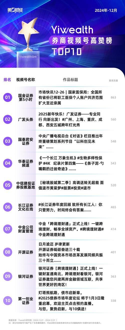 国金证券研究所怎么样知乎-第2张图片