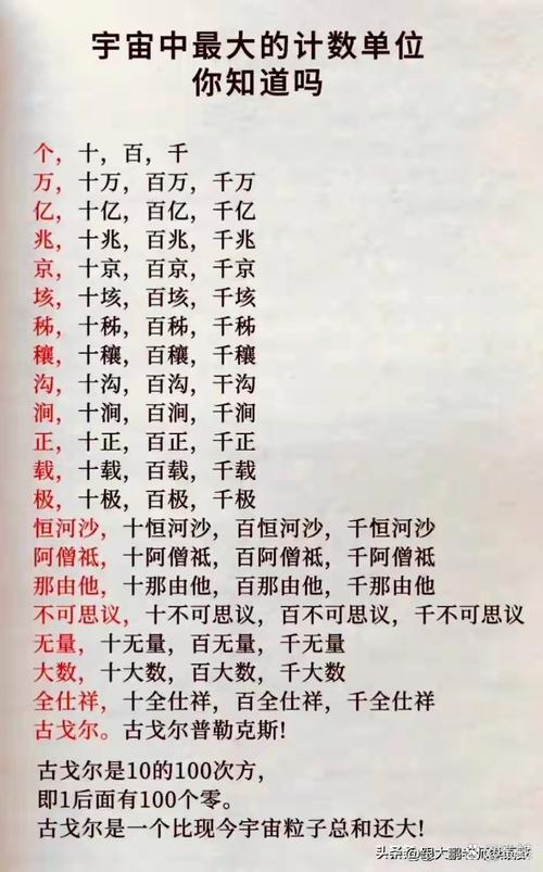 一亿等于多少百万怎么解释-一亿等于几百万人民币