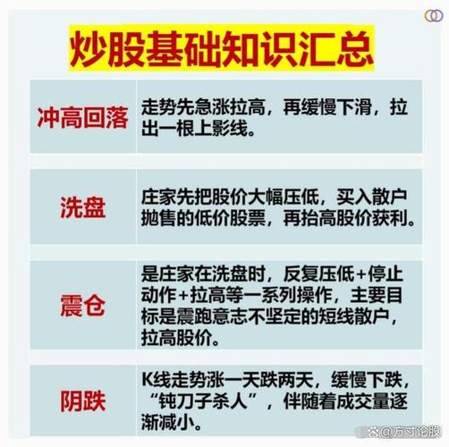 怎样炒新股和次新股-第2张图片 怎样炒新股和次新股-第2张图片