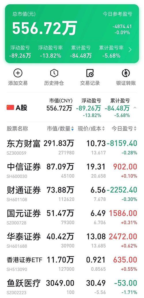 600021股票历史行情多少?-第1张图片 600021股票历史行情多少?-第1张图片