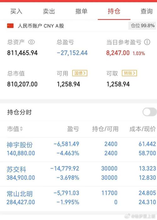 怡宝股票费用-第2张图片 怡宝股票费用-第2张图片