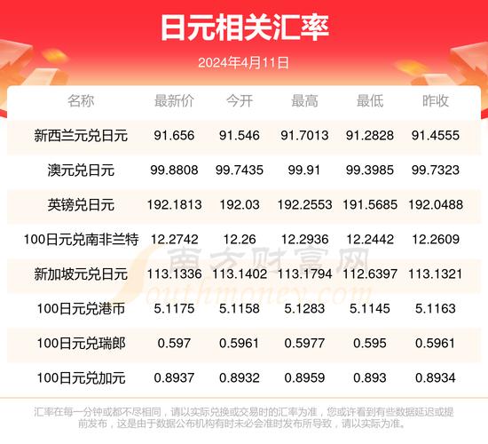 20万日元折合人民币是多少元