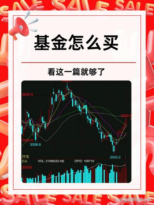 如何在微信上购买基金,微信上怎么购买基金-第2张图片 如何在微信上购买基金,微信上怎么购买基金-第2张图片