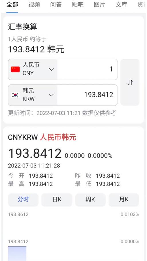 1500人民币是多少韩币