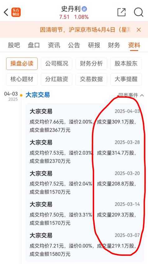 盐湖股票行情-第2张图片 盐湖股票行情-第2张图片