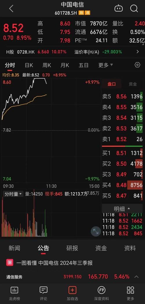 买的股票涨停了说明什么-买的股票涨停了说明什么问题