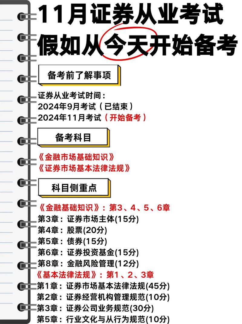 如何查询证券从业人学历-第2张图片