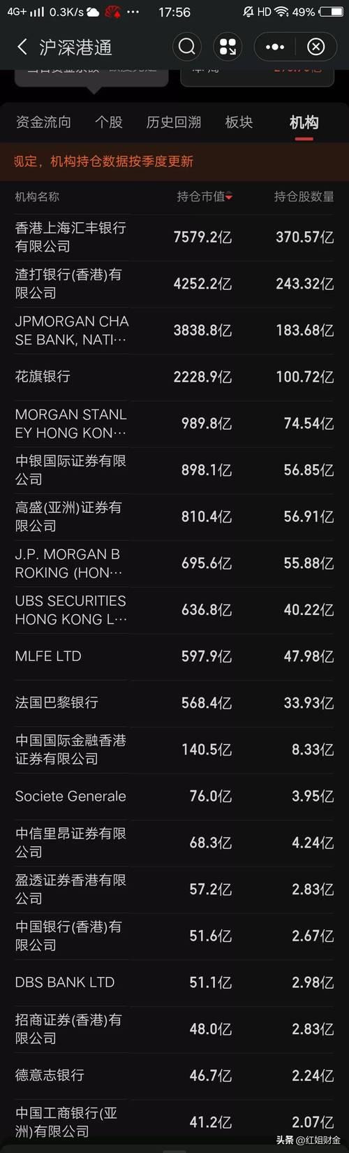 股票被st的条件2022年-第2张图片 股票被st的条件2022年-第2张图片