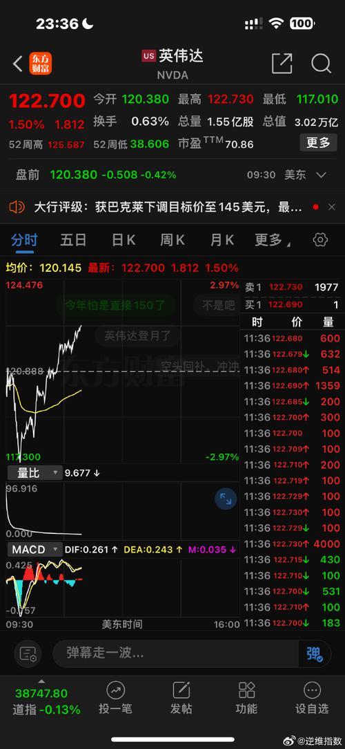 除权10转10什么意思/除权10转10什么意思啊-第2张图片