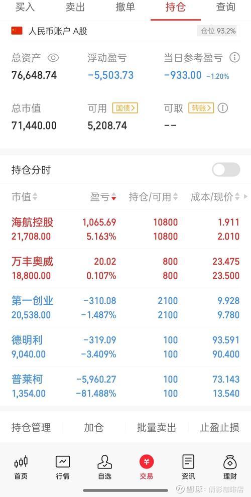 海航科技股票怎么样,海航科技股票属于什么企业-第2张图片 海航科技股票怎么样,海航科技股票属于什么企业-第2张图片