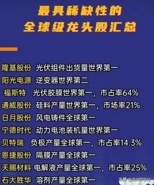 软件股有哪些,软件股有哪些股票龙头-第2张图片 软件股有哪些,软件股有哪些股票龙头-第2张图片