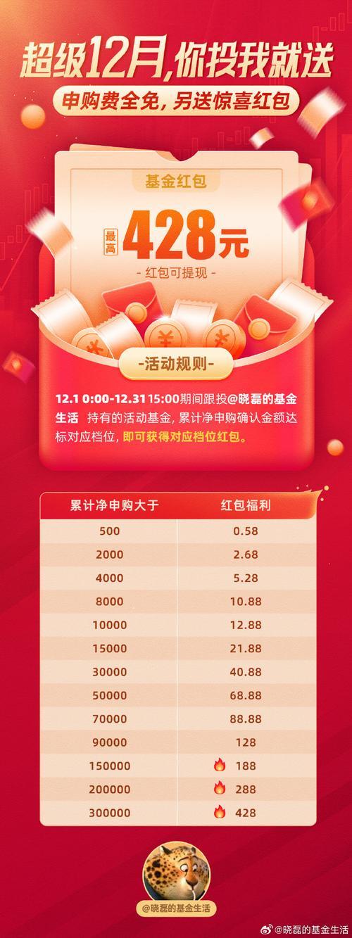 001301中签可以赚多少/001203中签可以赚多少