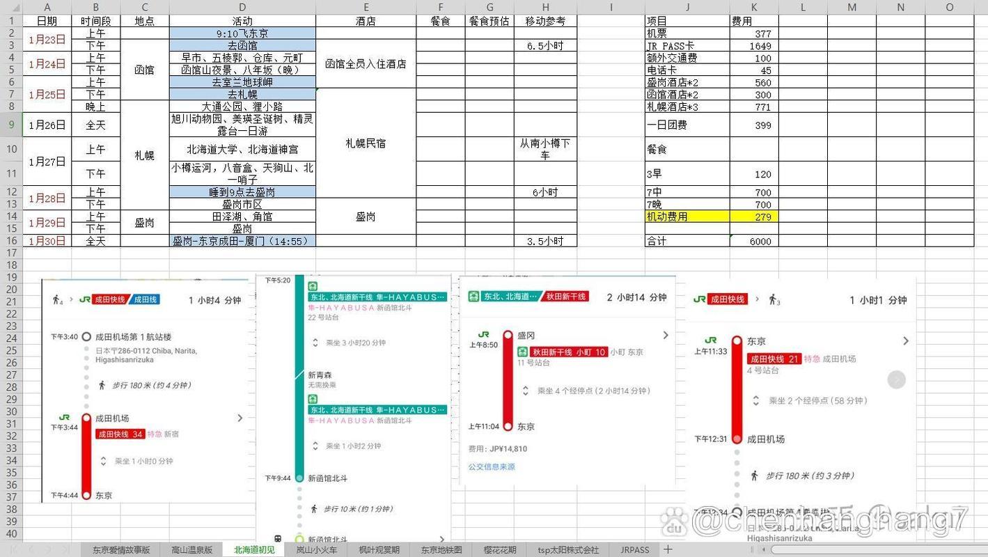 日本玩一趟多少钱-第1张图片 日本玩一趟多少钱-第1张图片