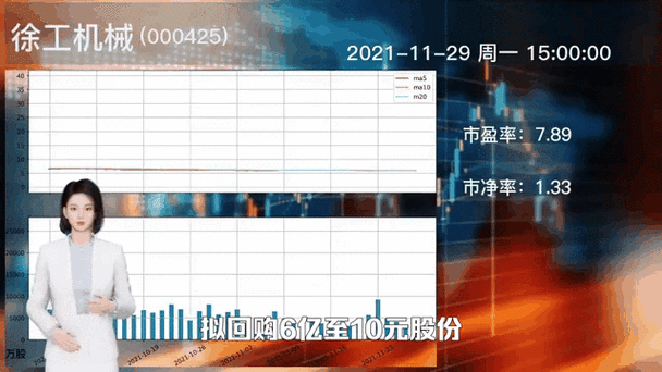 徐工股份为什么暴跌