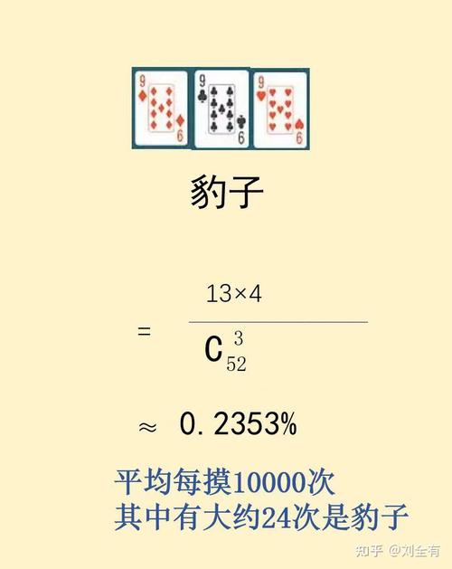 炸金花必胜前十公式口诀-炸金花必胜前十公式口诀,手机内藏牌-第2张图片