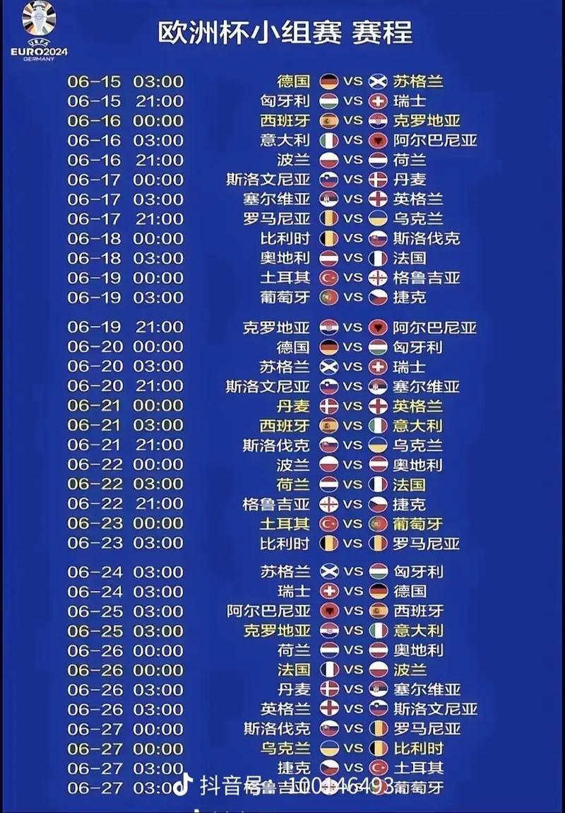 欧洲杯预选赛赛程时间表2024,欧洲杯预选赛赛程时间表出炉-第1张图片 欧洲杯预选赛赛程时间表2024,欧洲杯预选赛赛程时间表出炉-第1张图片