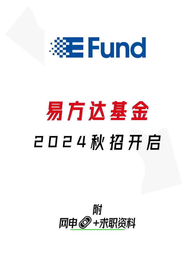 易方达生物医药基金如何，易方达生物医药基金怎么样