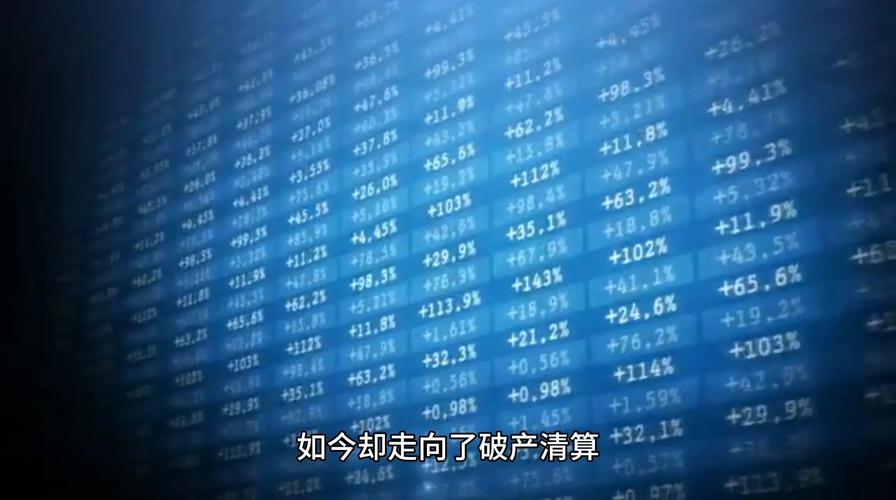 柔宇科技600635费用/柔宇科技600635a股票-第2张图片 柔宇科技600635费用/柔宇科技600635a股票-第2张图片