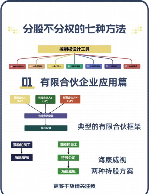 包含分拆上市概念股子公司与分公司的区别的词条-第2张图片