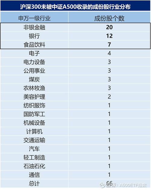 证券投资基金一般有几种类型-证券投资基金的基本类型-第2张图片 证券投资基金一般有几种类型-证券投资基金的基本类型-第2张图片
