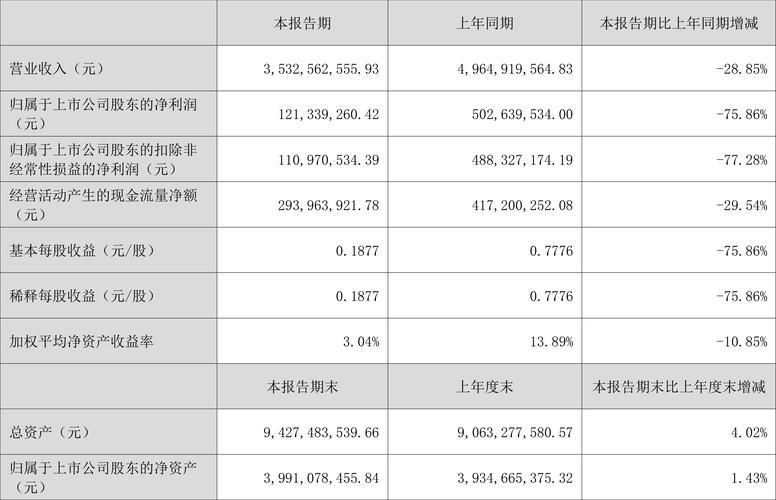 云海金属什么时候上市-云海金属什么时候上市的