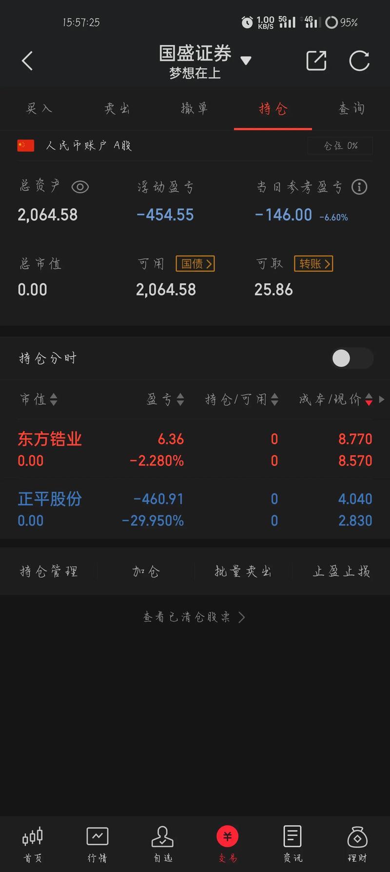 股票余额不足卖空是什么意思