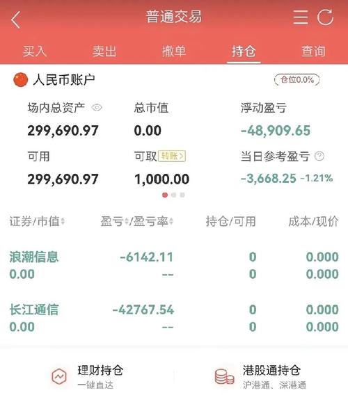 股票余额不足卖空是什么意思-第2张图片