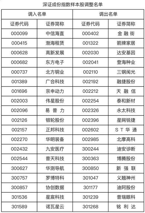 华明装备为什么不涨-第1张图片 华明装备为什么不涨-第1张图片