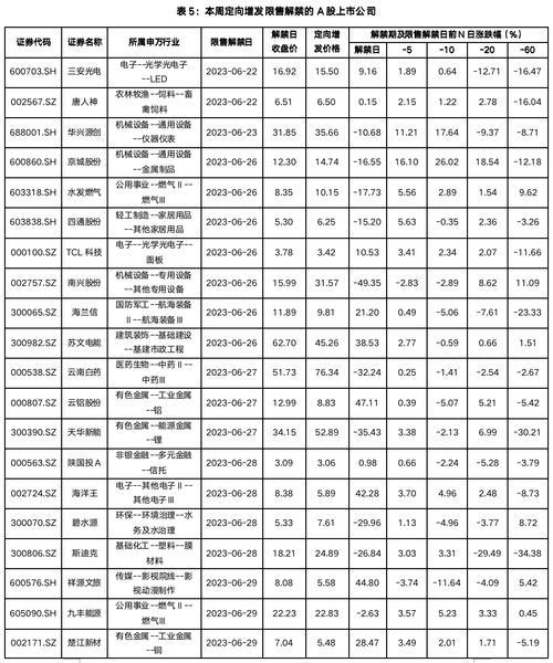 展恒基金排名-展恒基金排名多少位-第1张图片 展恒基金排名-展恒基金排名多少位-第1张图片
