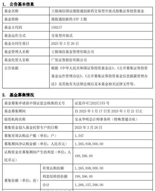 工银医疗保健基金怎样/工银医疗保健基金前景-第2张图片