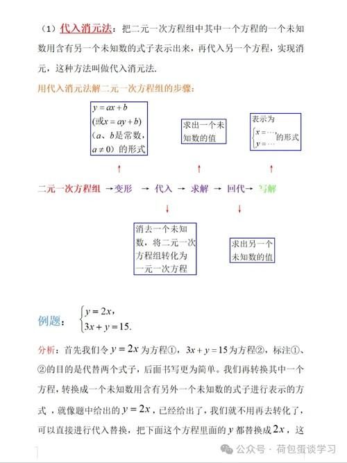 二元一次方程组怎样解,二元一次方程组怎样解初中-第1张图片 二元一次方程组怎样解,二元一次方程组怎样解初中-第1张图片