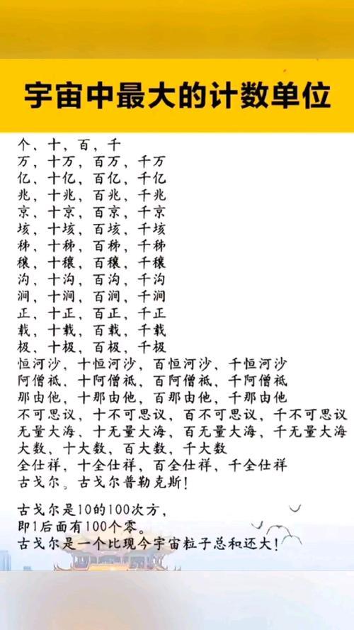 中国1兆是多少亿,中国规定一兆是多少个零-第2张图片 中国1兆是多少亿,中国规定一兆是多少个零-第2张图片