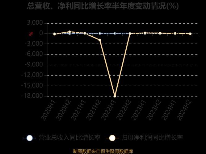 00525广深铁路股份目标价多少，广深铁路股票今天的收盘价是多少