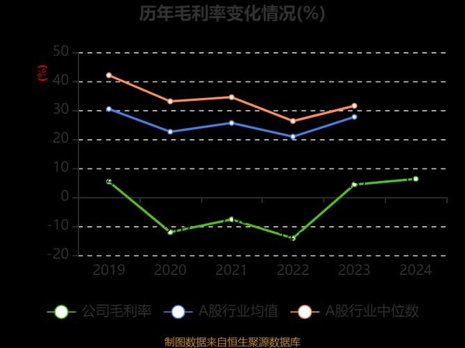00525广深铁路股份目标价多少,广深铁路股票今天的收盘价是多少-第2张图片 00525广深铁路股份目标价多少,广深铁路股票今天的收盘价是多少-第2张图片