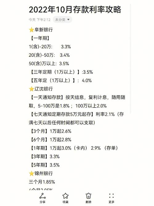 民丰银行存款利率2022-第1张图片 民丰银行存款利率2022-第1张图片
