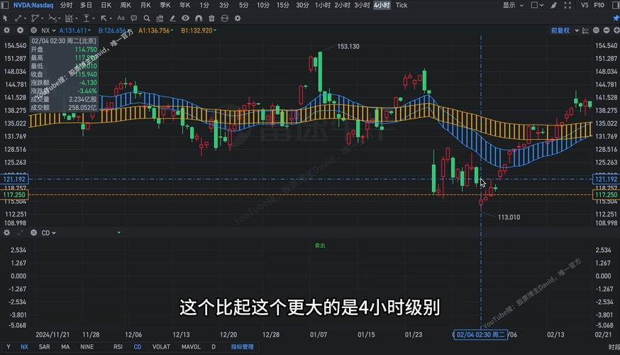 美股行情查看-美股行情即时行情在哪看-第1张图片 美股行情查看-美股行情即时行情在哪看-第1张图片