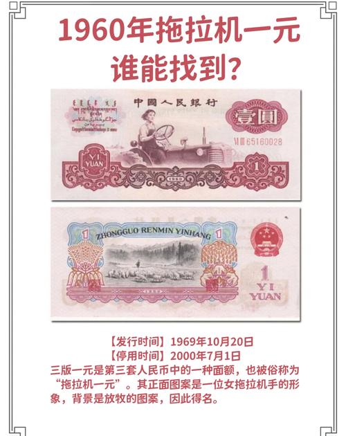 1元正面有什么反面有什么/一元钱正反面的含义