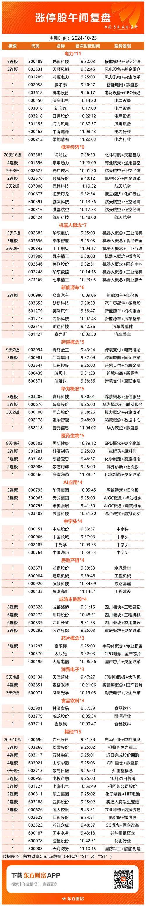 天海防务股票明天行情如何/天海防务股票明天行情如何啊-第2张图片 天海防务股票明天行情如何/天海防务股票明天行情如何啊-第2张图片