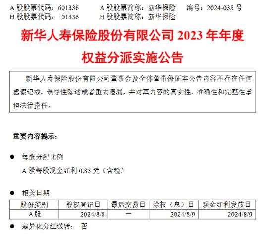 新华分红保险交20年每年交1000多/新华保险分红险20年,每年交5000-第2张图片 新华分红保险交20年每年交1000多/新华保险分红险20年,每年交5000-第2张图片