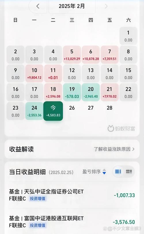 519727基金最新净值-519737基金净值查询今-第2张图片 519727基金最新净值-519737基金净值查询今-第2张图片