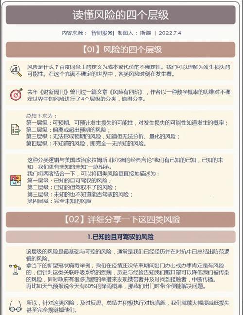 多头风险是什么意思，什么叫多头风险
