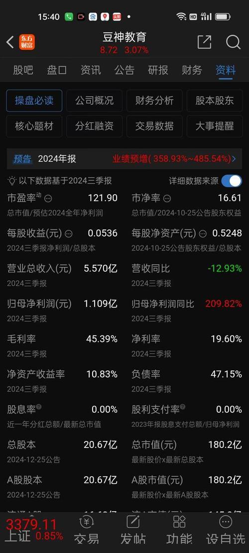 市值是怎么计算的-第2张图片 市值是怎么计算的-第2张图片